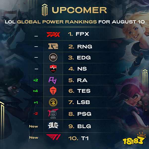 本场比赛中 本场比赛中